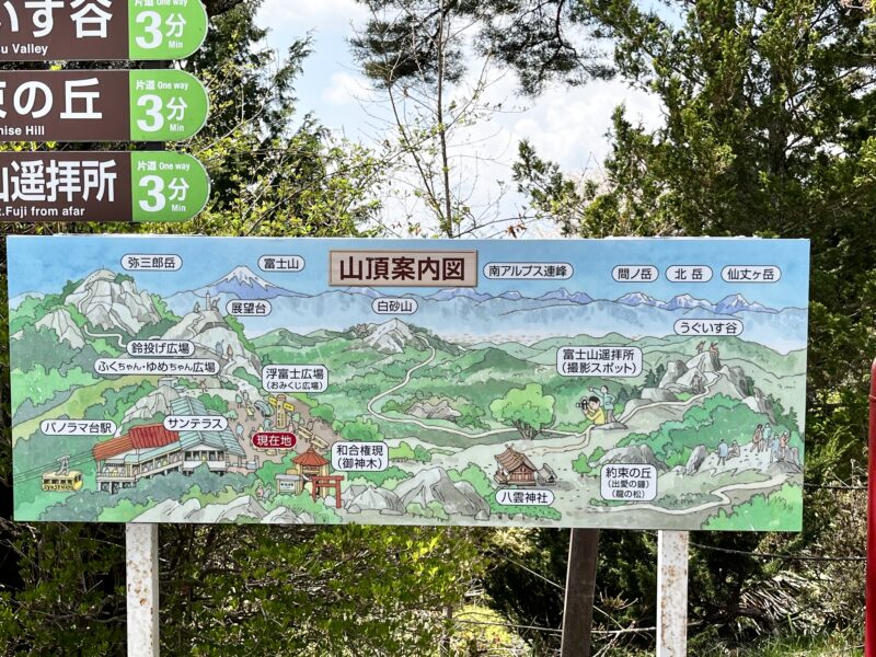 山頂案内図