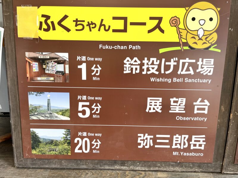 山頂「パノラマ台駅」