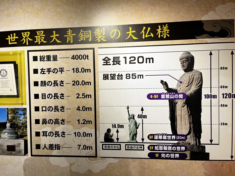 大仏胎内展示