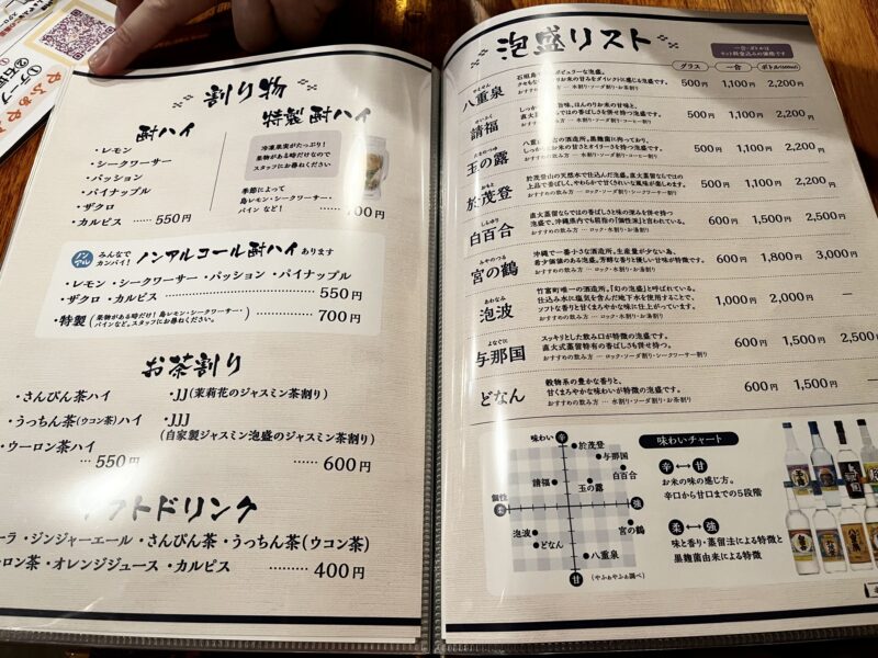 ドリンクメニュー