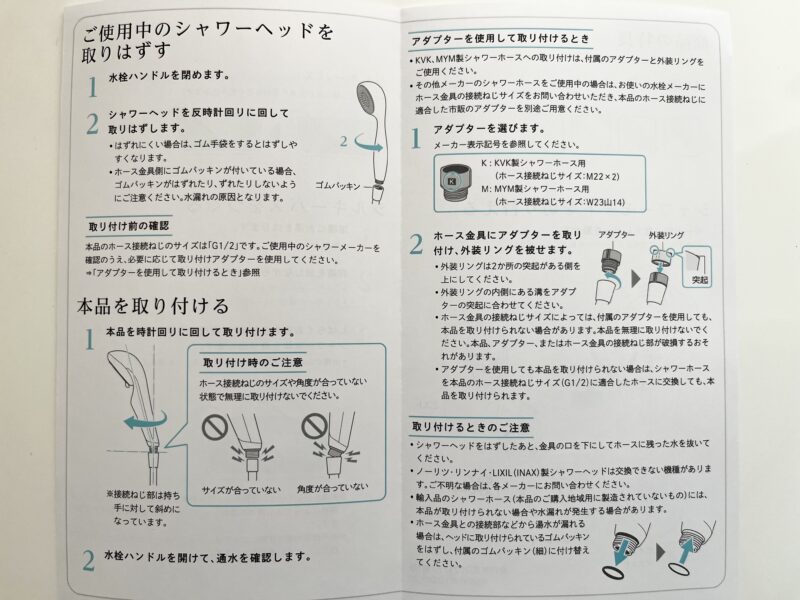 取り付け方